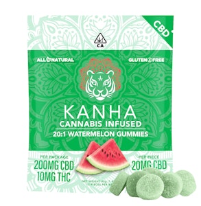 THC Gummies 20mg