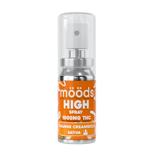 Sublingual Oral Spray 1000mg
