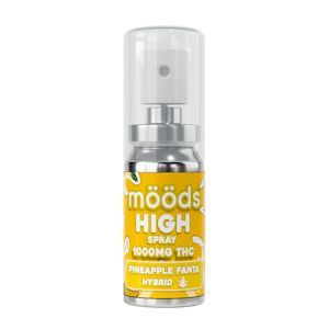 Sublingual Oral Spray 1000mg