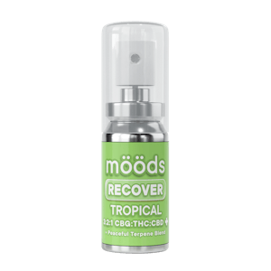 Sublingual Oral Spray 500mg